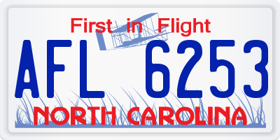 NC license plate AFL6253