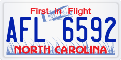 NC license plate AFL6592