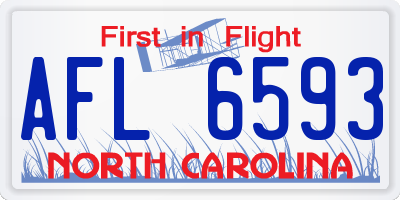 NC license plate AFL6593