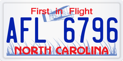 NC license plate AFL6796
