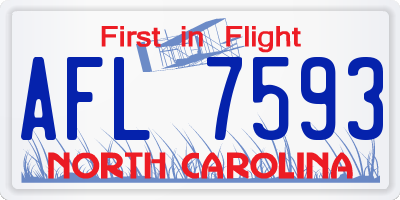 NC license plate AFL7593