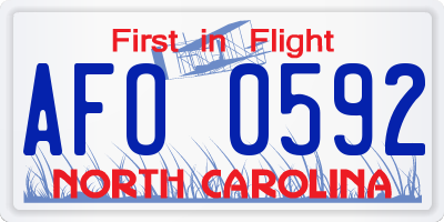 NC license plate AFO0592