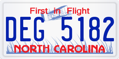 NC license plate DEG5182