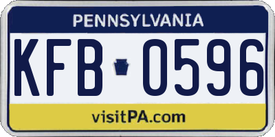 PA license plate KFB0596