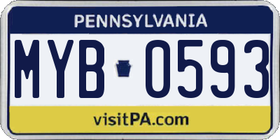 PA license plate MYB0593