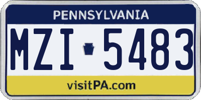 PA license plate MZI5483