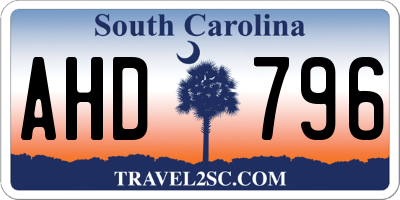 SC license plate AHD796
