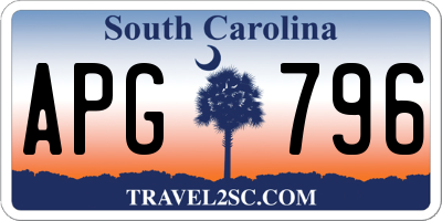 SC license plate APG796