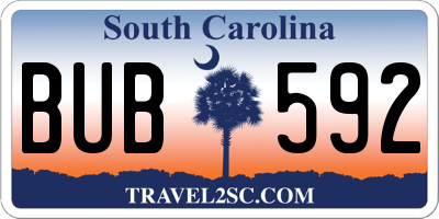 SC license plate BUB592
