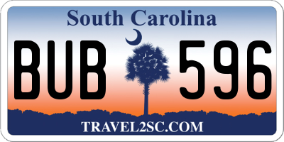 SC license plate BUB596
