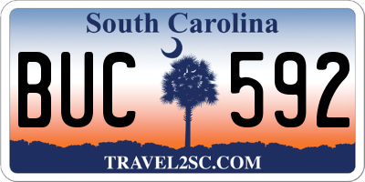 SC license plate BUC592