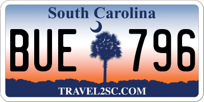 SC license plate BUE796