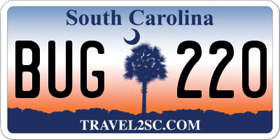 SC license plate BUG220