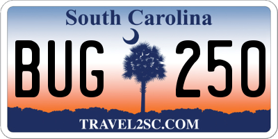 SC license plate BUG250