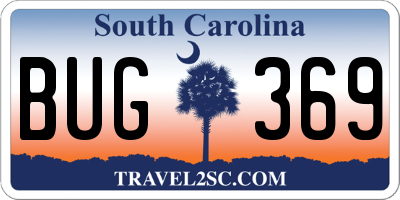 SC license plate BUG369