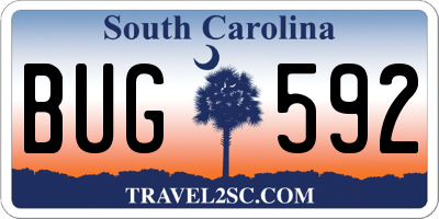 SC license plate BUG592