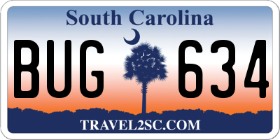 SC license plate BUG634