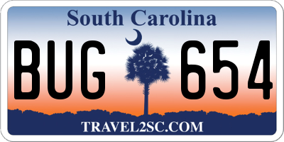 SC license plate BUG654