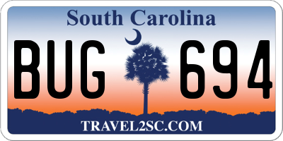 SC license plate BUG694