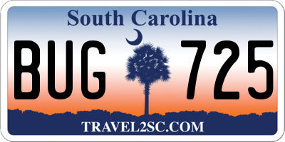 SC license plate BUG725