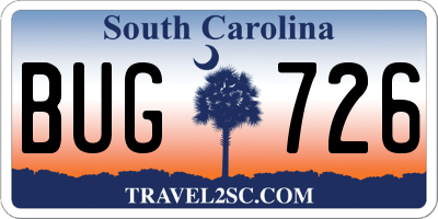 SC license plate BUG726