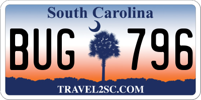 SC license plate BUG796
