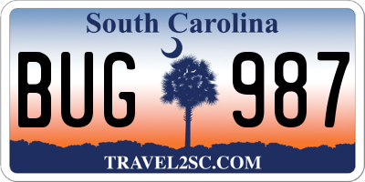 SC license plate BUG987