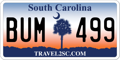 SC license plate BUM499