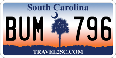 SC license plate BUM796