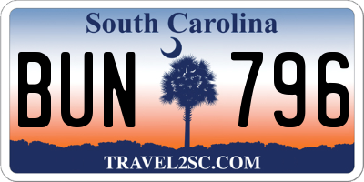 SC license plate BUN796