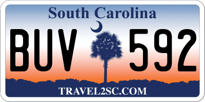 SC license plate BUV592