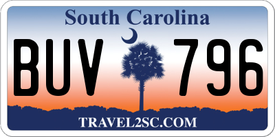 SC license plate BUV796