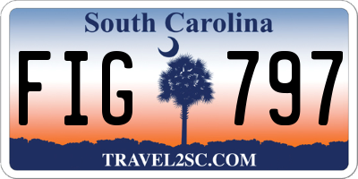 SC license plate FIG797