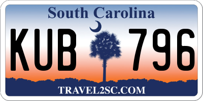 SC license plate KUB796
