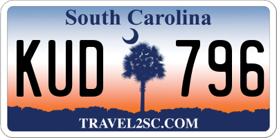 SC license plate KUD796