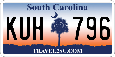 SC license plate KUH796