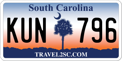 SC license plate KUN796