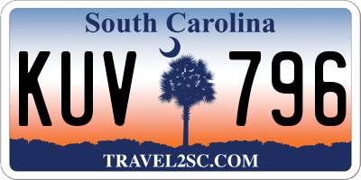SC license plate KUV796