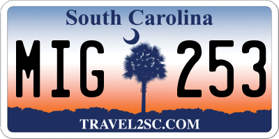 SC license plate MIG253