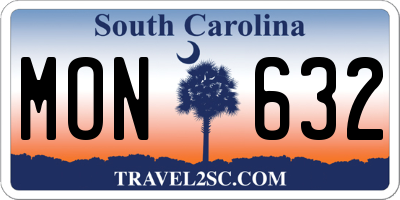 SC license plate MON632