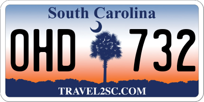 SC license plate OHD732