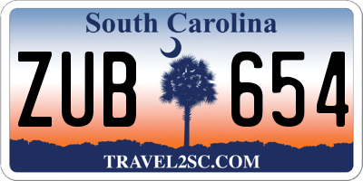 SC license plate ZUB654