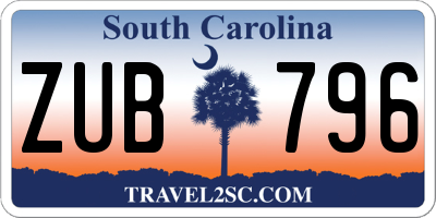SC license plate ZUB796