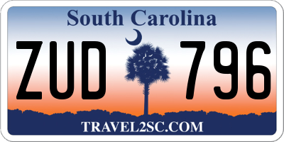 SC license plate ZUD796